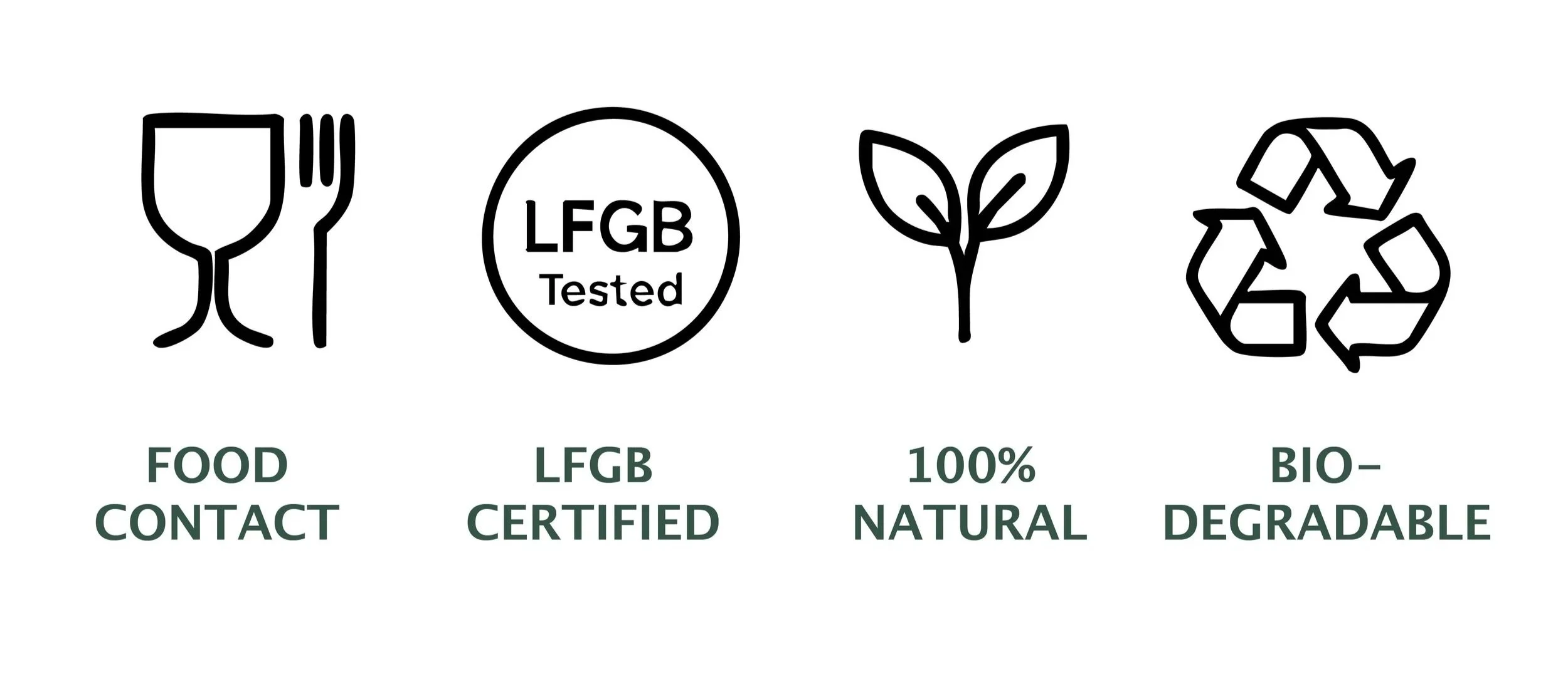 Four icons with text below: a plate with fork and knife, labeled 'Food Contact'; a circle with 'LFGB Tested'; a plant sprout, labeled '100% Natural'; a recycling symbol, labeled 'Bio-Degradable'.