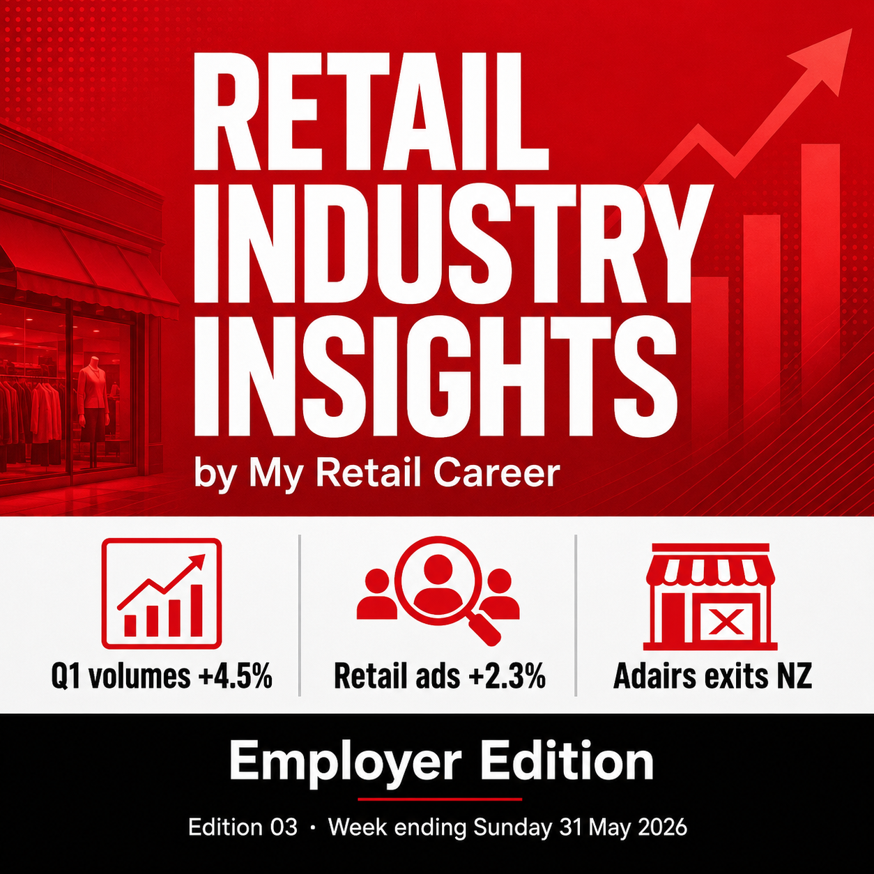 Retail Industry Insights Ed03: Employer Edition — Week Ending 31 May 2026 