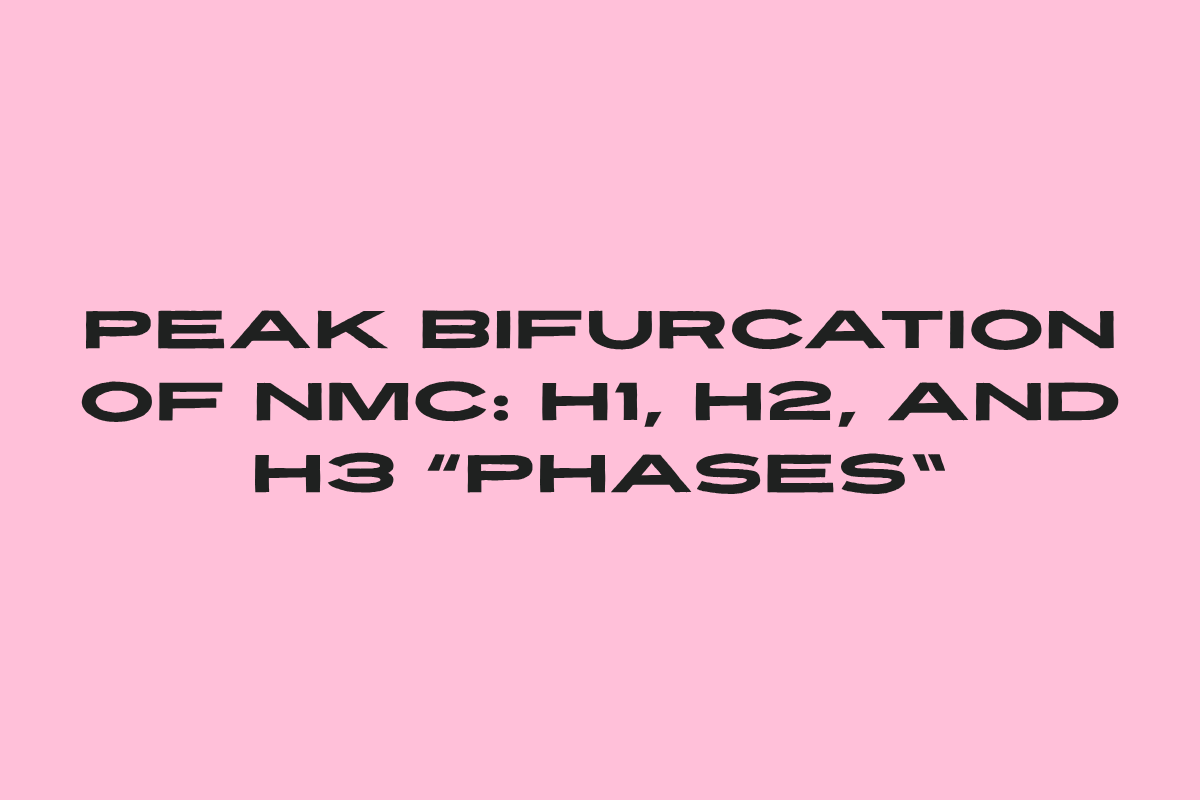 Peak Bifurcation of NMC: H1, H2, and H3 “Phases”