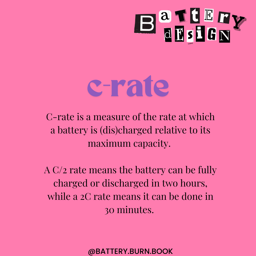 c-rate.PNG