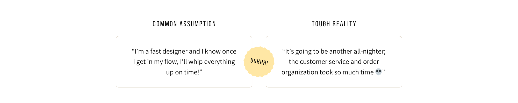 Mothers Day Design Workflow and Efficiency.png