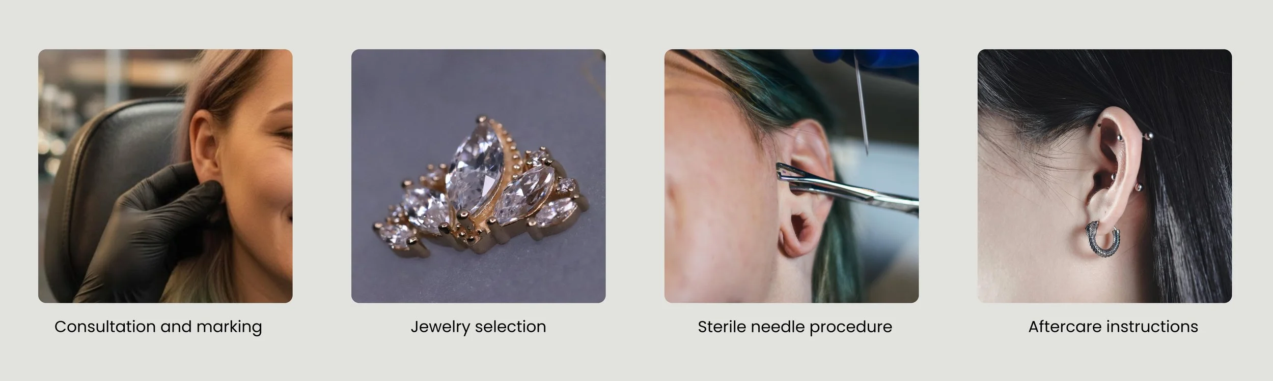 Piercing Process Step-by-Step