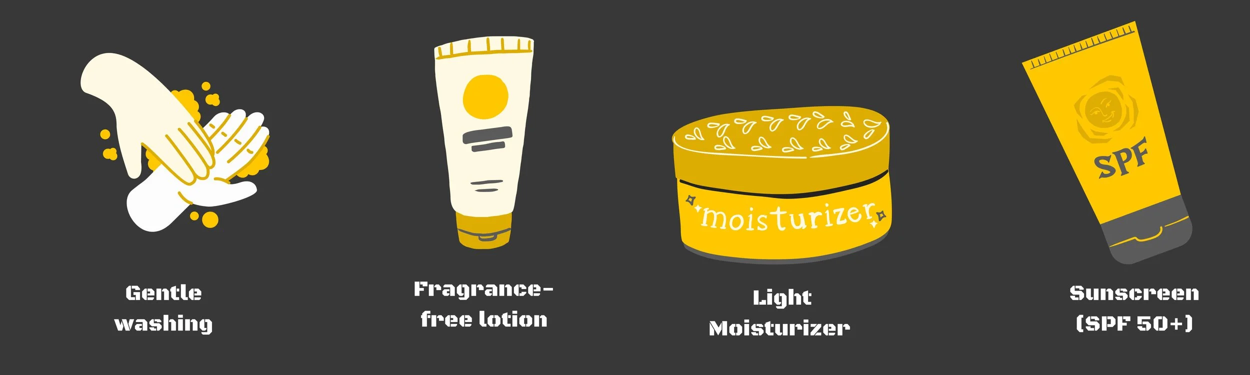 After care for Neo Traditional tattoos