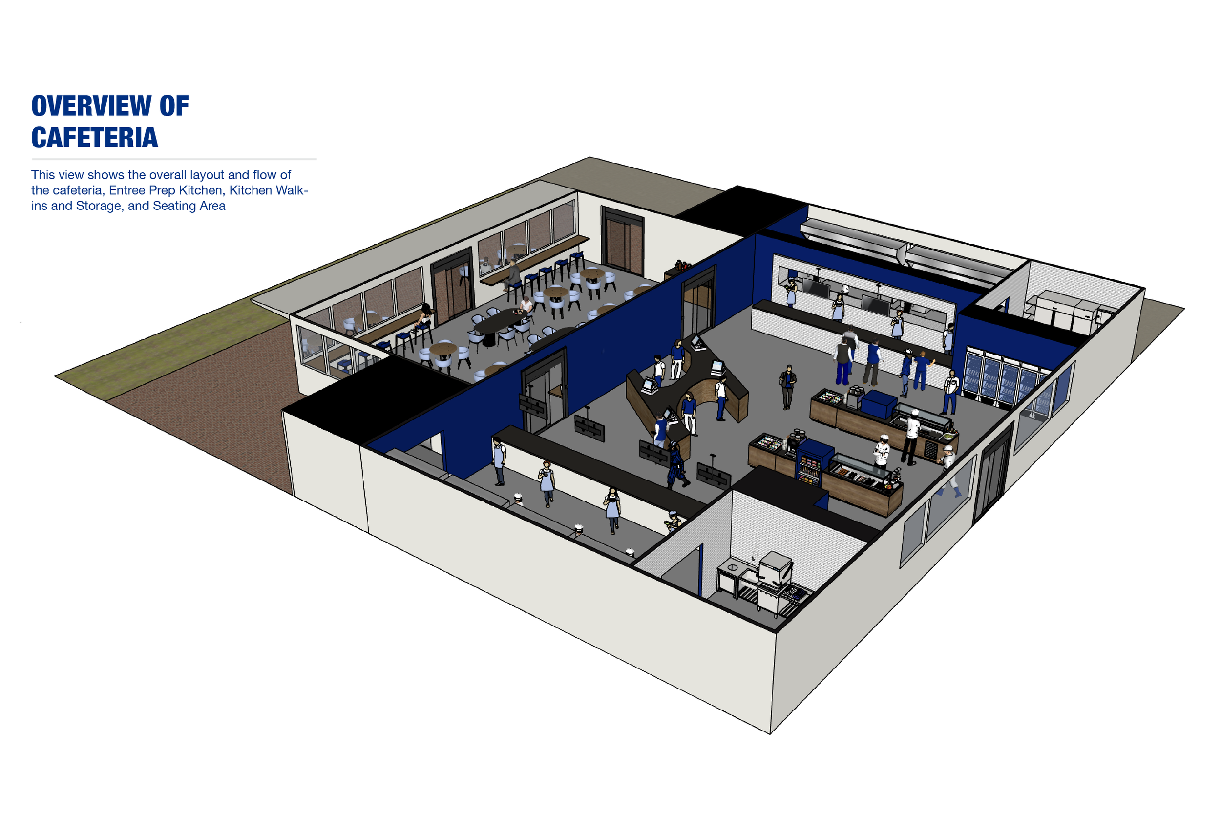 Overview from Engine Room