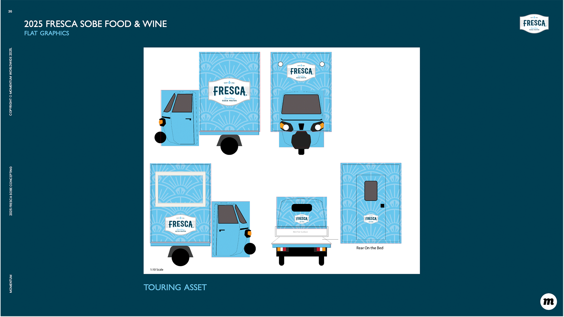 Fresca-Cart.png