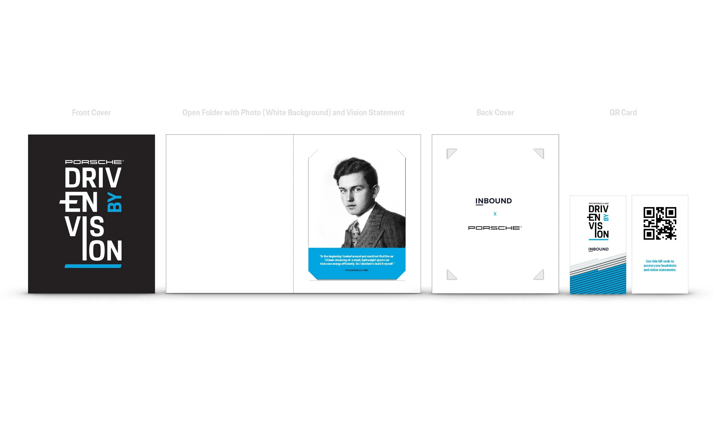 Activation Photo Sleeve & QR code Card