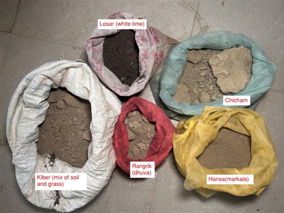 Spiti soil.jpg