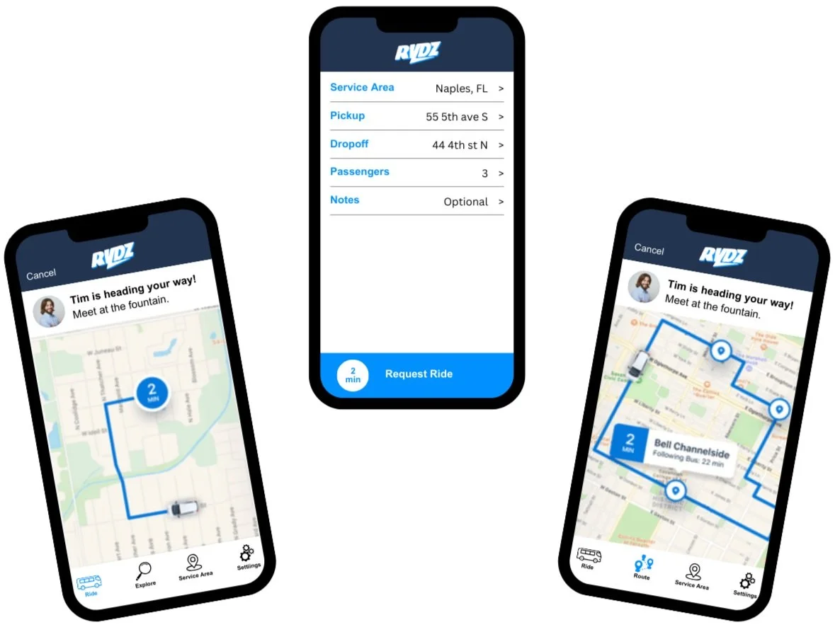Services — Rydz