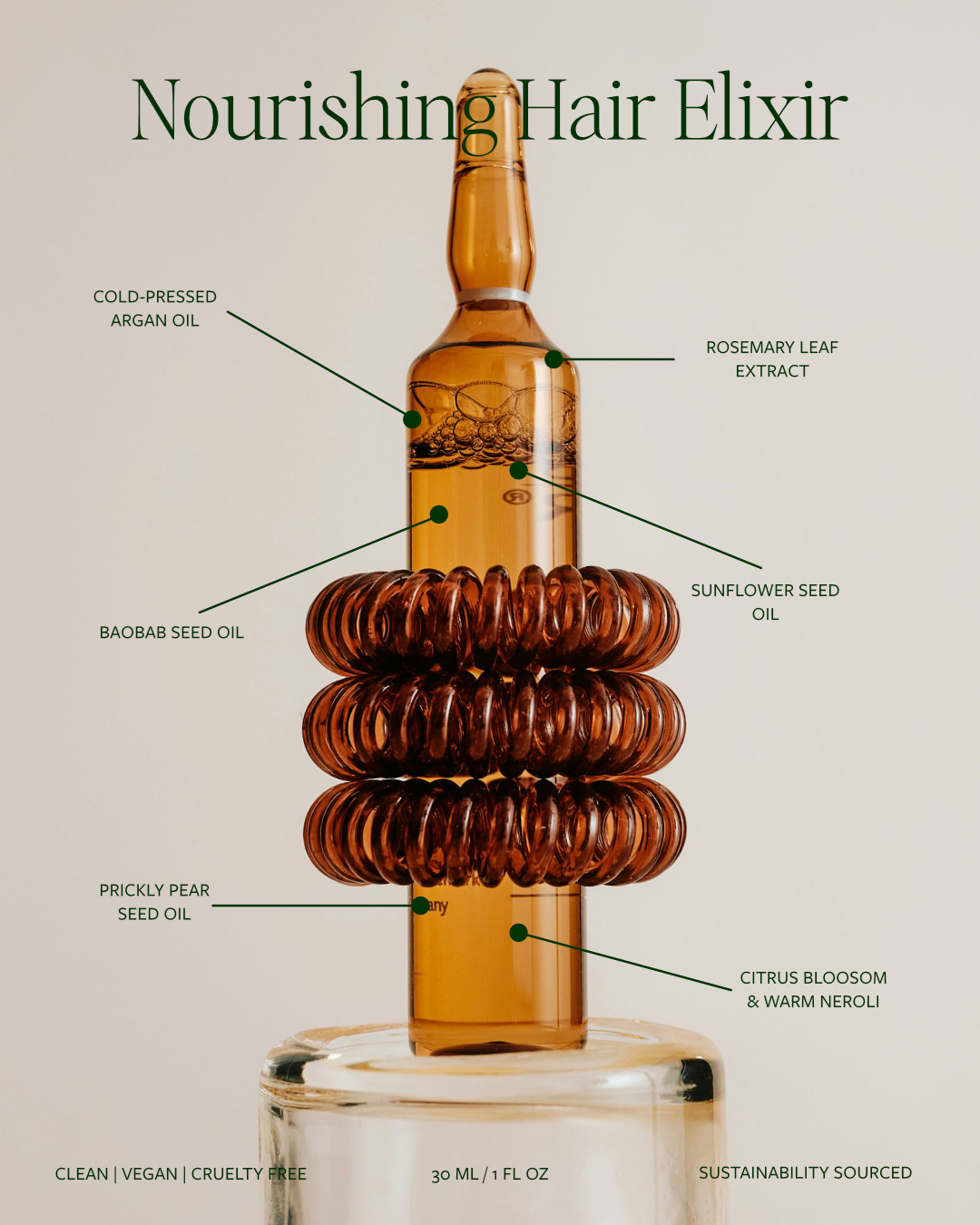 Sérum Soleil by Pamela June Creative_3.png
