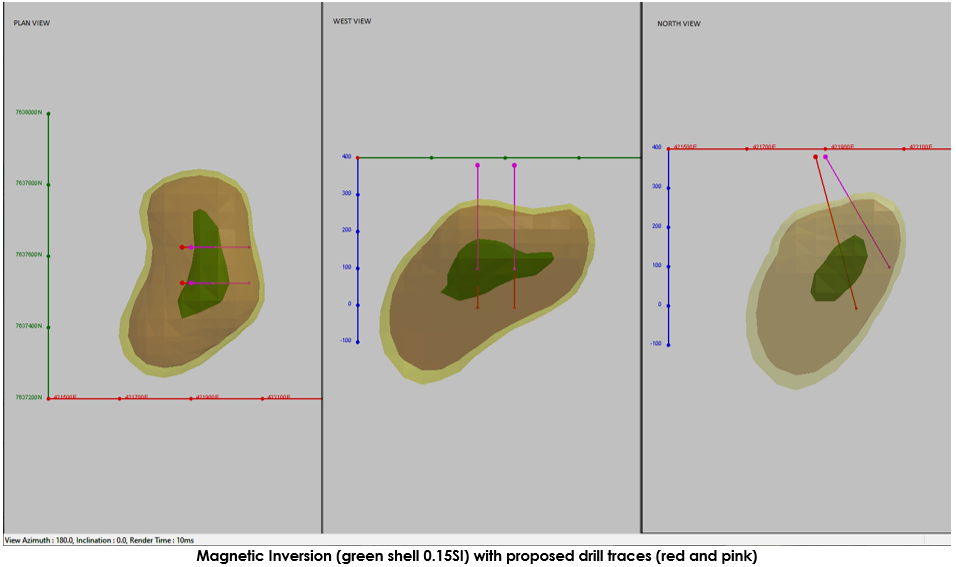 Stansmore 3D mag inversion