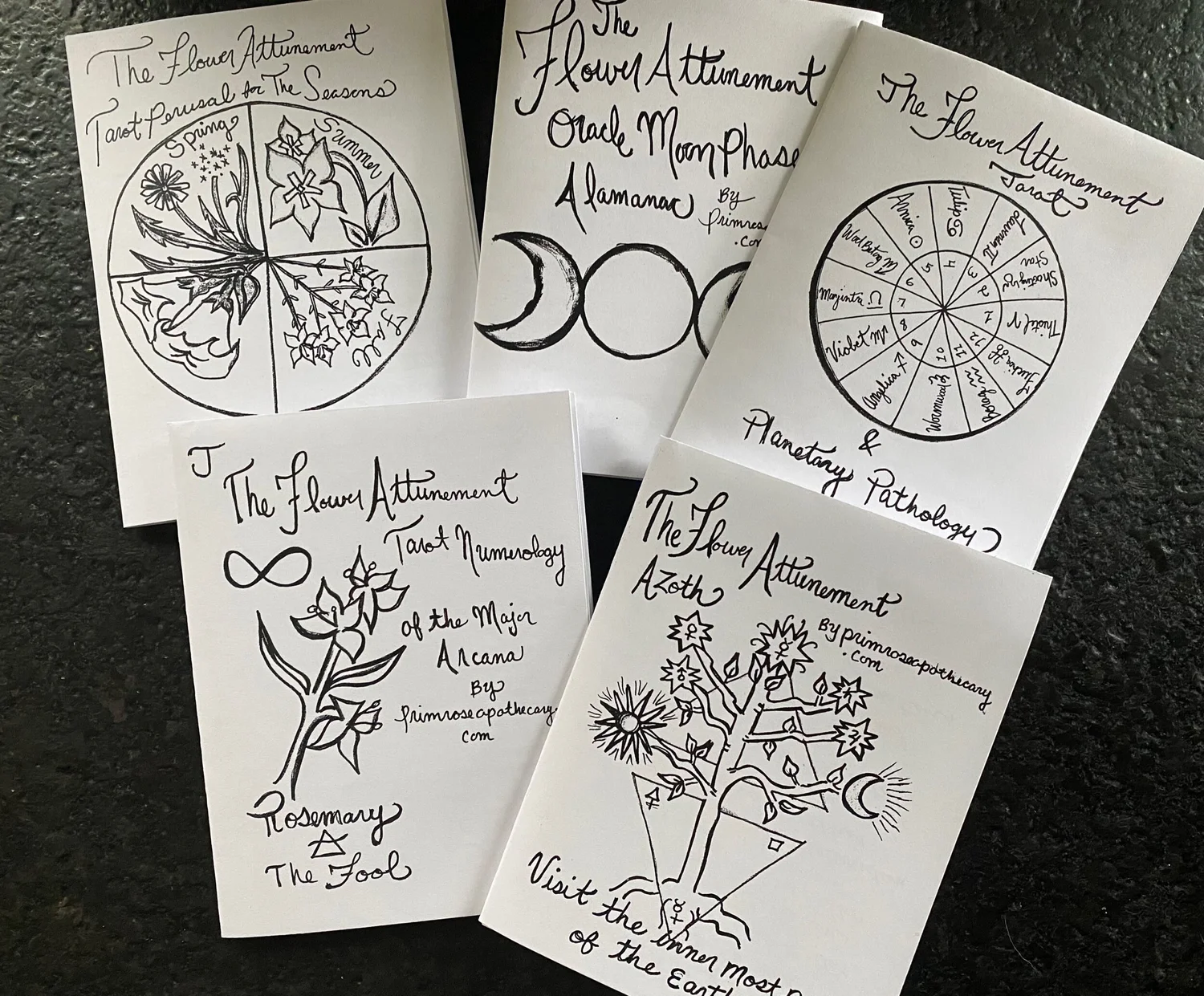 Zine Collaboration with Hexenduction books — Primrose Apothecary