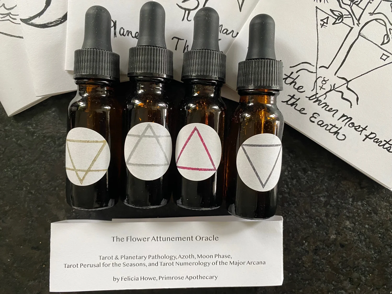 Zine Collaboration with Hexenduction books — Primrose Apothecary