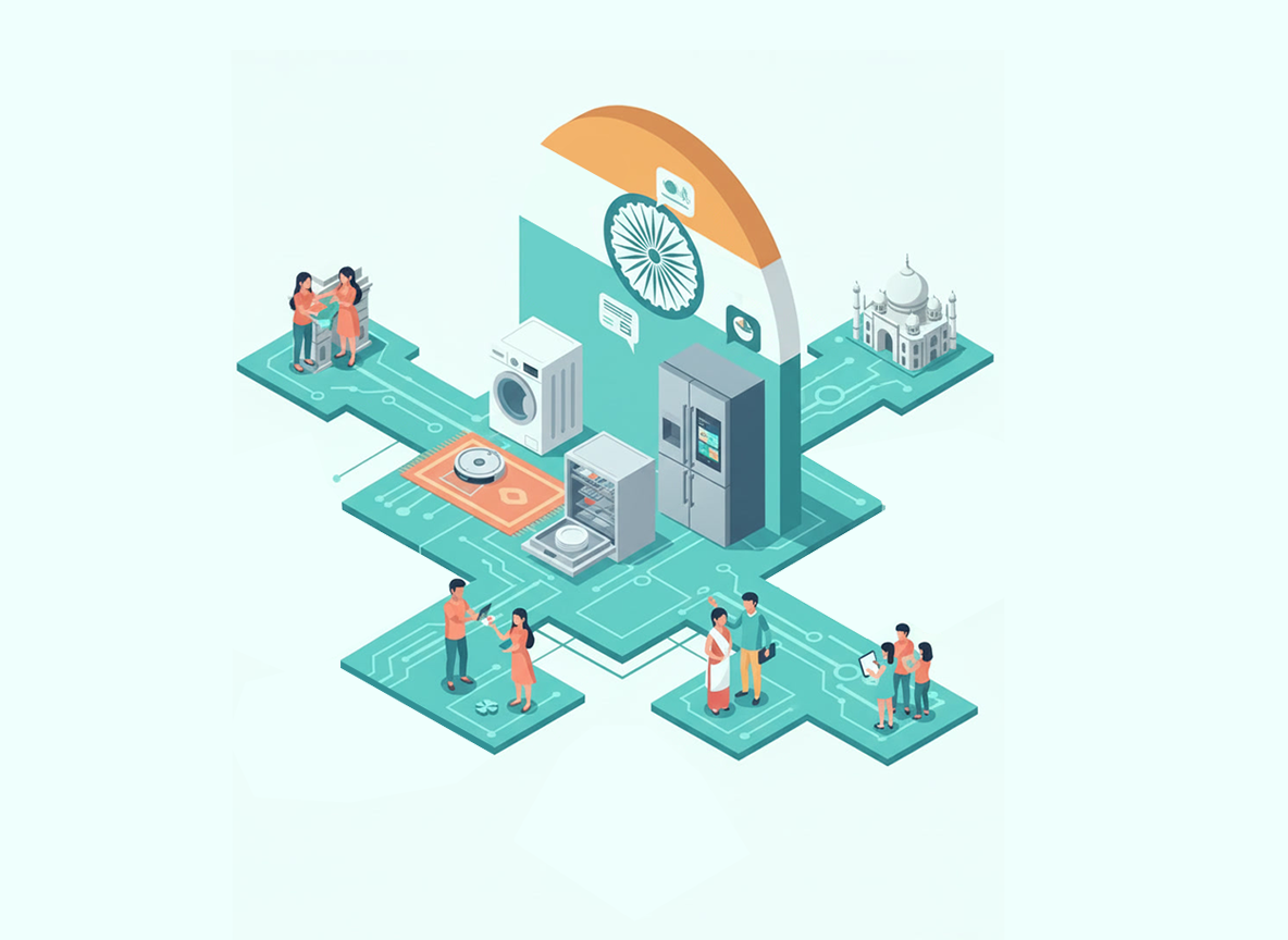 Decoding Indian millennials for a global home-appliance brand