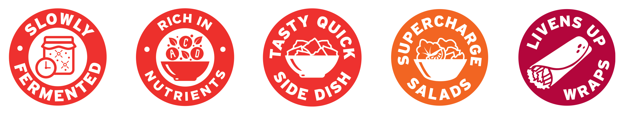 Series of five circular icons with different food and health messages: slow and fermented, nutrient-rich, tasty quick side dish, supercharge salads, live up wraps.