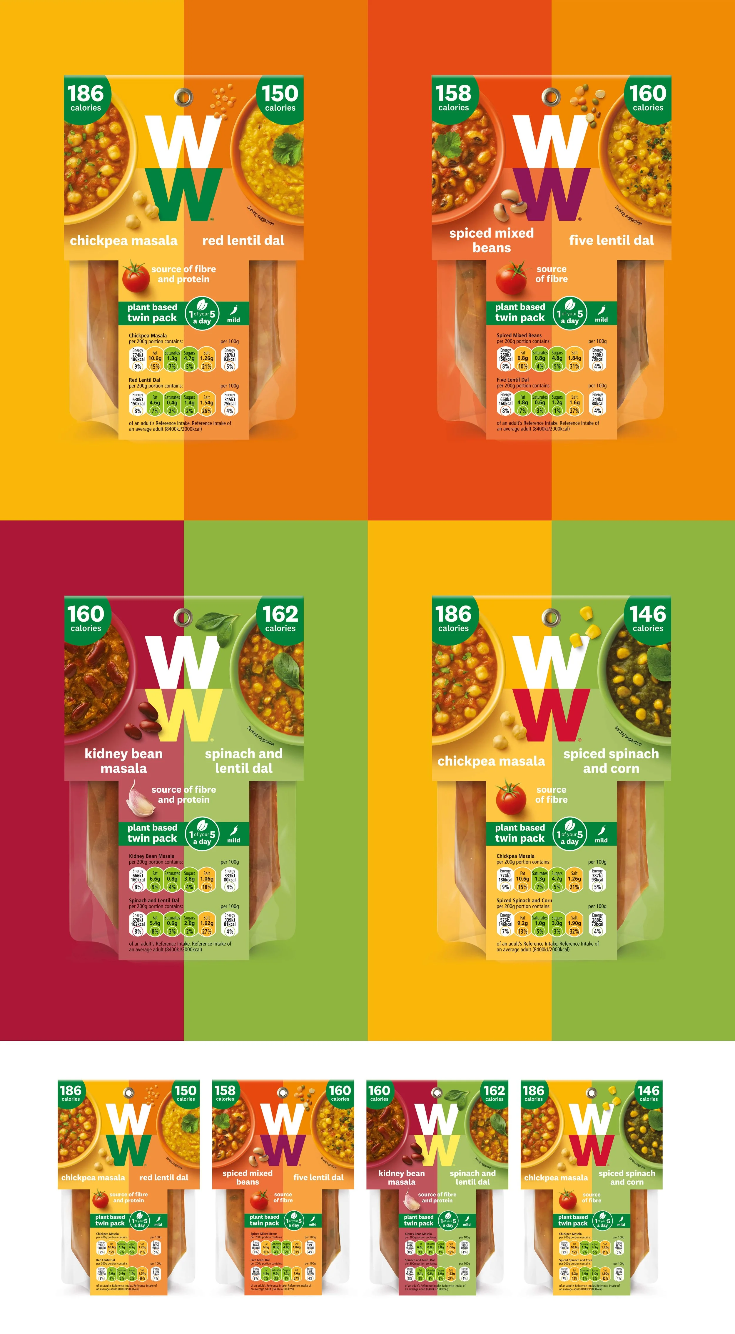 4 WW plant based twin packs. Each pack has 2 pouched. 1. Chickpea Masala/Red Lentil Dal. 2. Spiced Mixed Beans/Five Lentil Dal. 3. Kidney Bean Masala/Spinach & Lentil Dal. 4. Chickpea Masala/Spiced Spinach and Corn. 1 of your 5 a day.