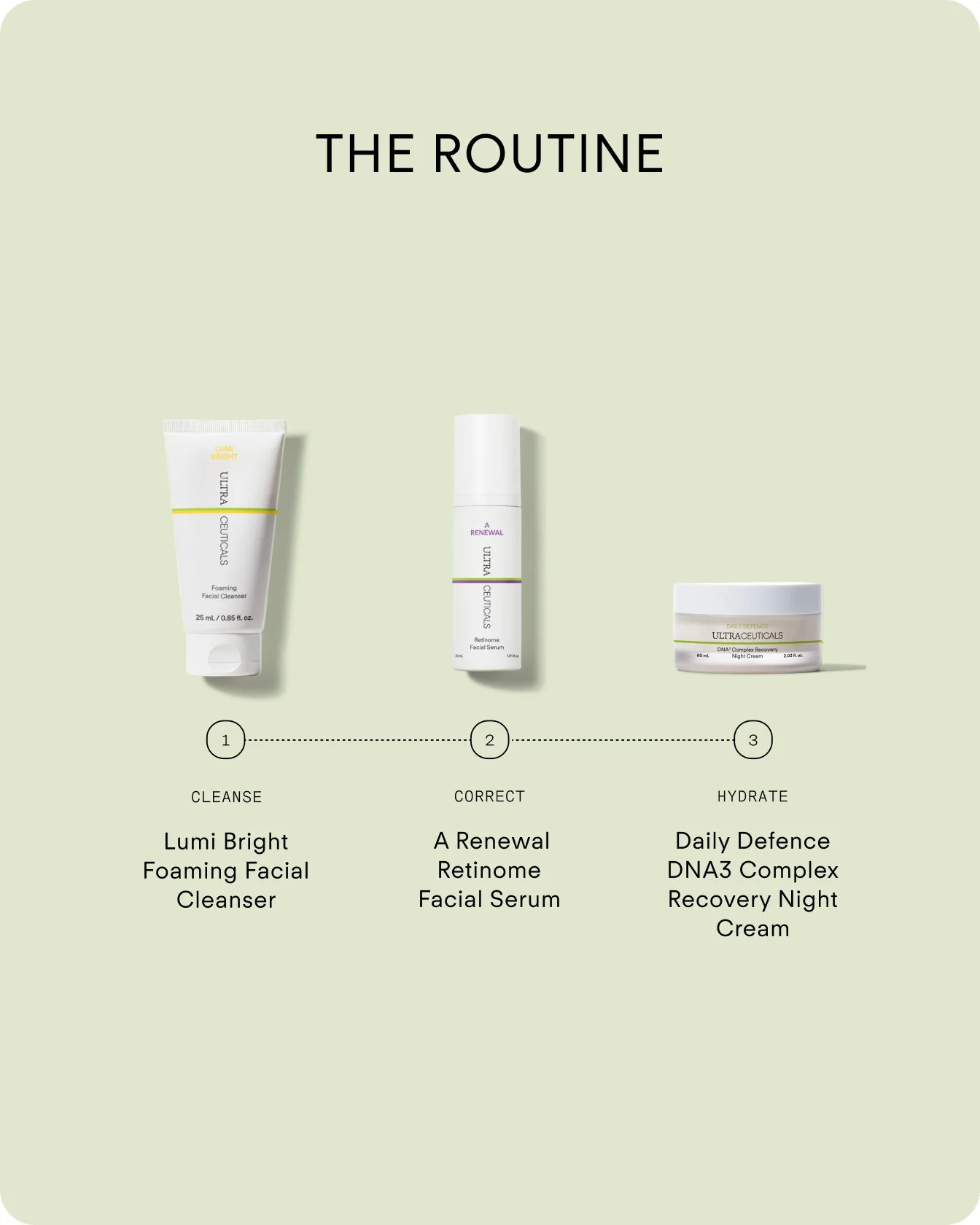 HYD-N340-060_Daily Defence DNA3 Night Cream_Routine_Vertical.jpg