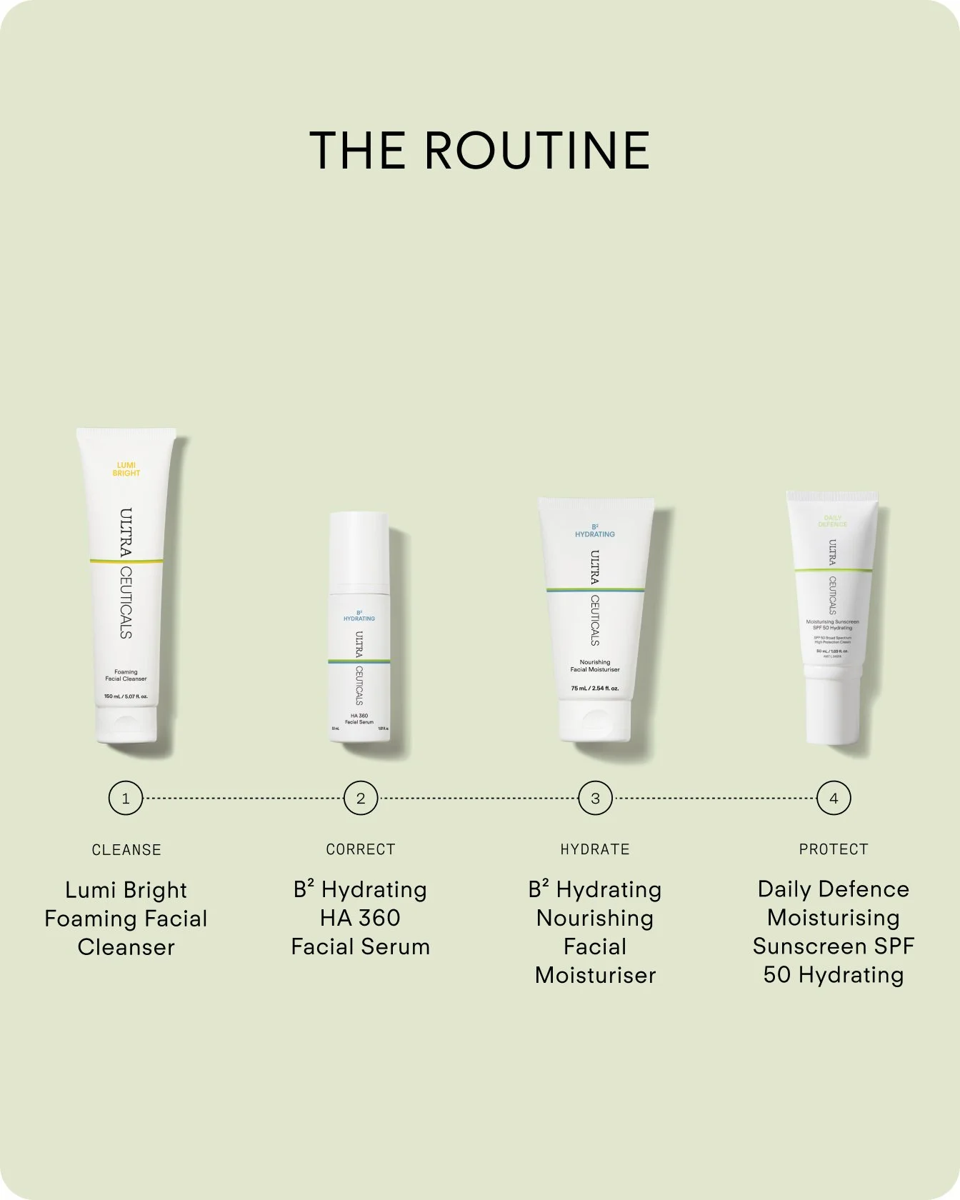 FTP-N530-050_B2 Hydrating HA 360 Facial Serum 50ml_Routine_Vertical.jpg