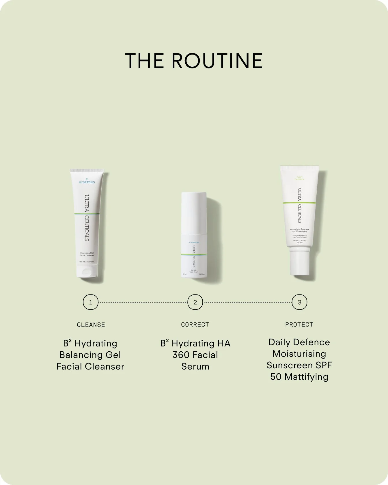 PDM-N330-100_Daily Defence Moisturising Sunscreen SPF 50 Mattifying 100ml_Routine_Vertical (1).jpg