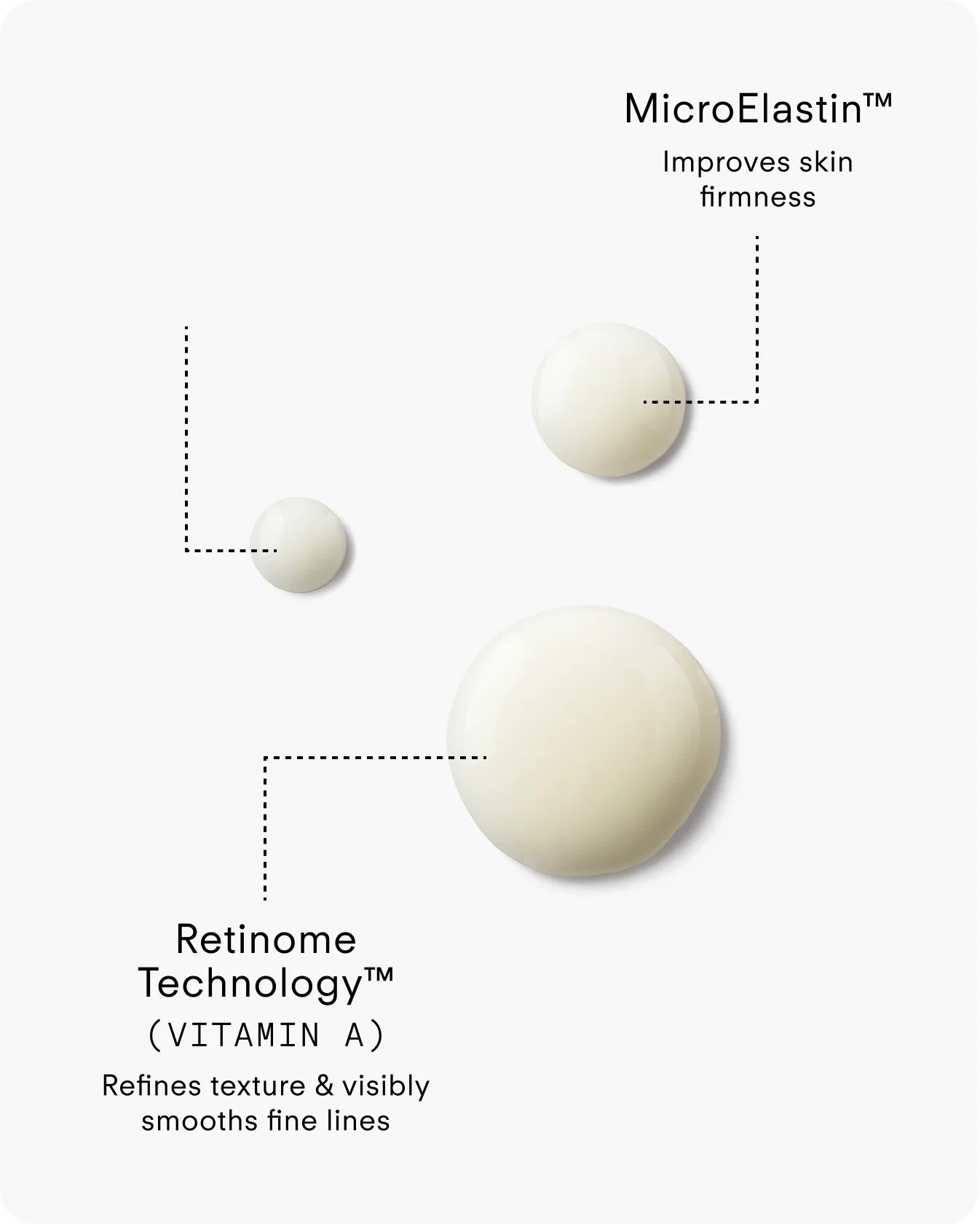 FTP-N340-030_A Renewal Retinome Facial Serum Mild 30ml_Key-Ingredients_Vertical.jpg