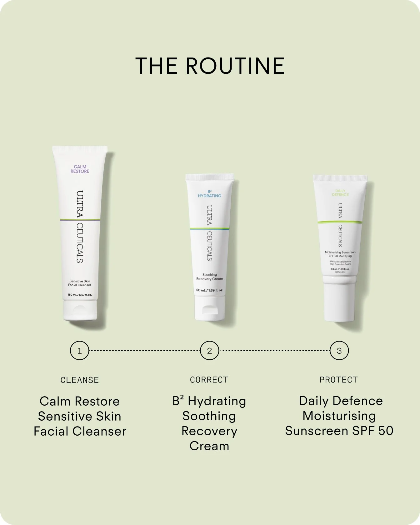 HYD-N350-050_B2 Hydrating Soothing Recovery Cream 50ml_Routine_Vertical.jpg