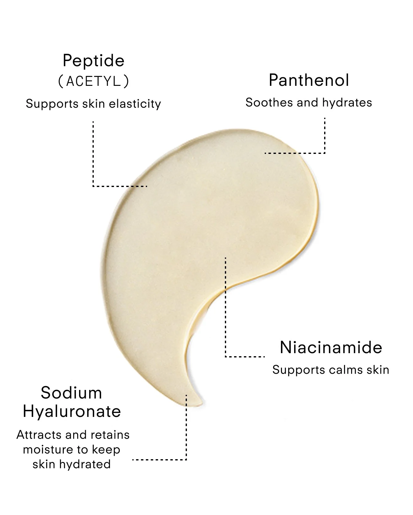 FTP-N580-020_B2 Hydrating Hydrogel Eye Mask 20 Pairs_Key-Ingredients_Vertical.jpg