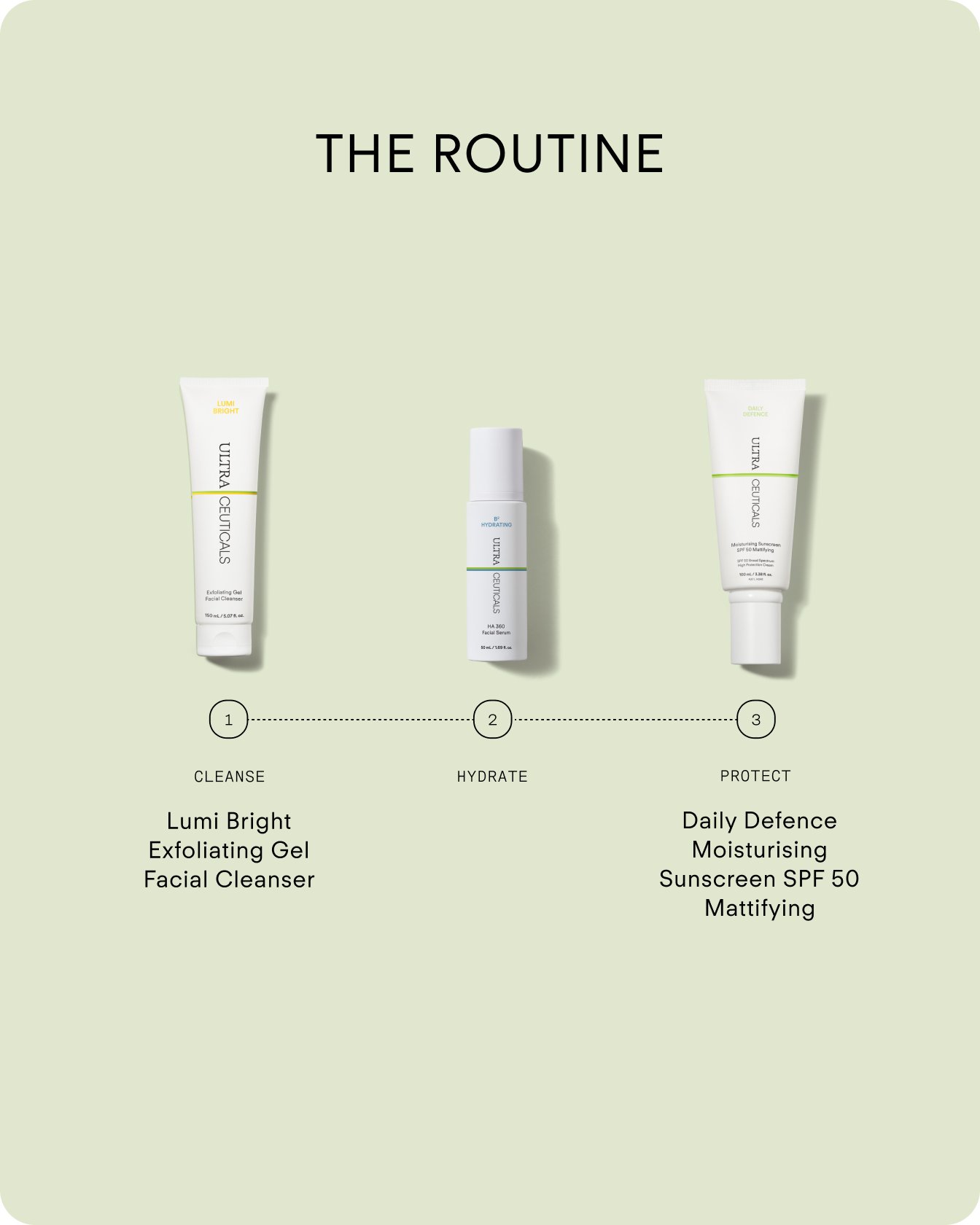 CLT-N220-150_LumiBright Exfoliating Gel Facial Cleanser_Routine.jpg
