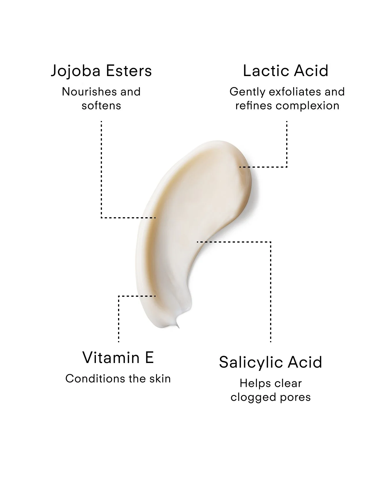 CLT-N220-150_LumiBright Exfoliating Gel Facial Cleanser_Key-Ingredients.jpg