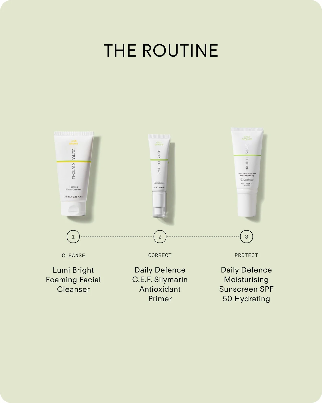 PDM-N180-030_Daily Defence C.E.F. Silymarin Antioxidant Primer 30ml_Routine_Vertical.jpg