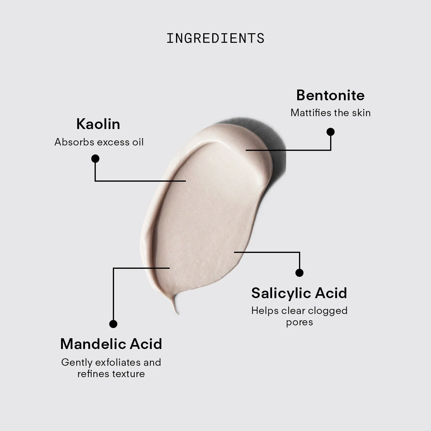 FTP-498-075_Ultra Clear Purifying Mask 75ml_Ingredients_Square.jpg