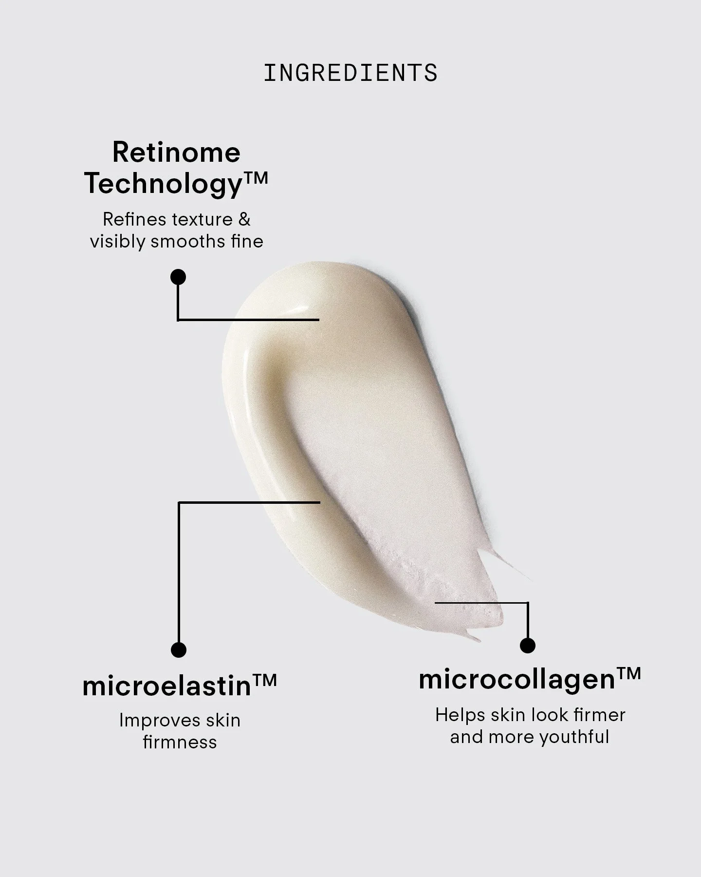 FTP-364-030_Ultra A Perfecting Serum_Ingredients.jpg