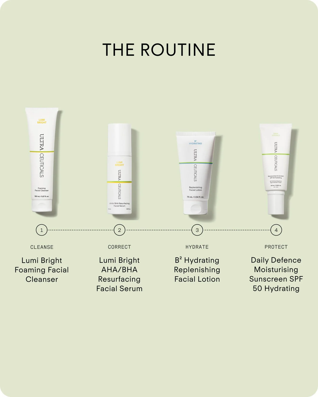 FTP-N470-030_Lumi Bright AHA_BHA Resurfacing Facial Serum 30ml_Routine_Vertical.jpg