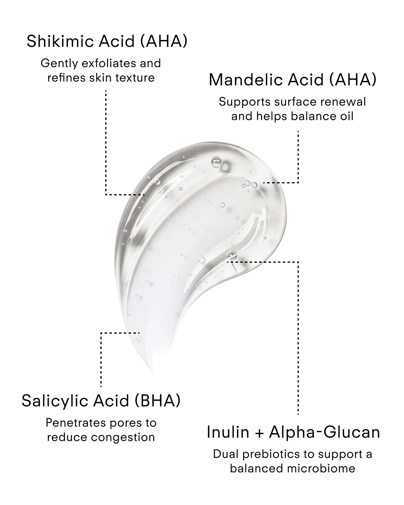 FTP-N511-030_Z Clear Shikimic Hydroxy-Biome Facial Serum 30ml_Ingredients_Vertical.jpg