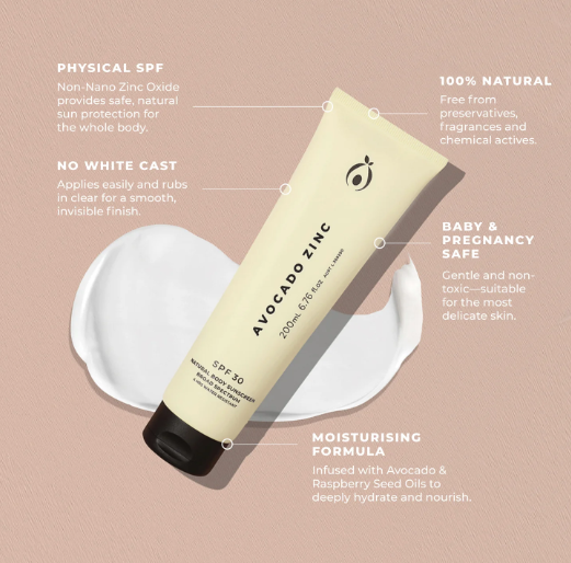 body spf details.png