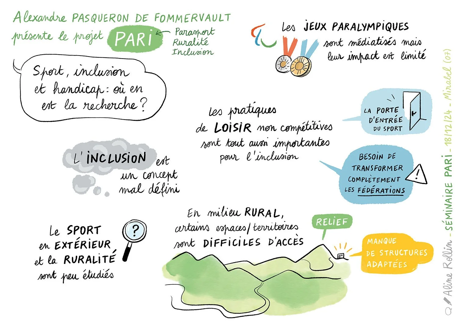 Seminaire_PARI_3_OuEnEstLaRecherche.jpg