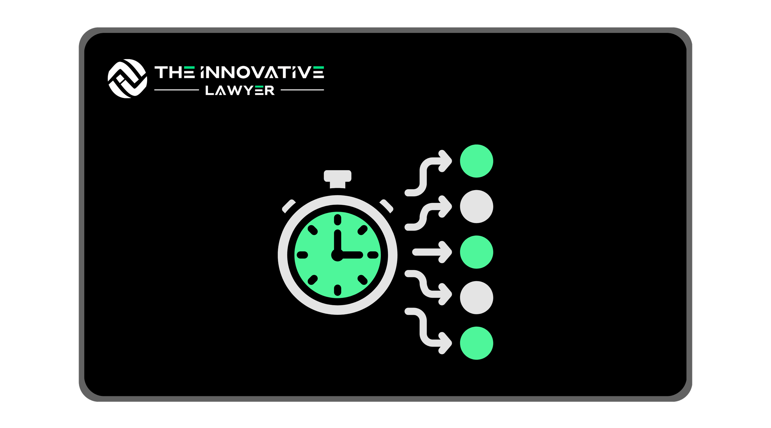 AI verkoopt geen uren, het verkoopt waarde