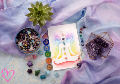What are Chakras?
