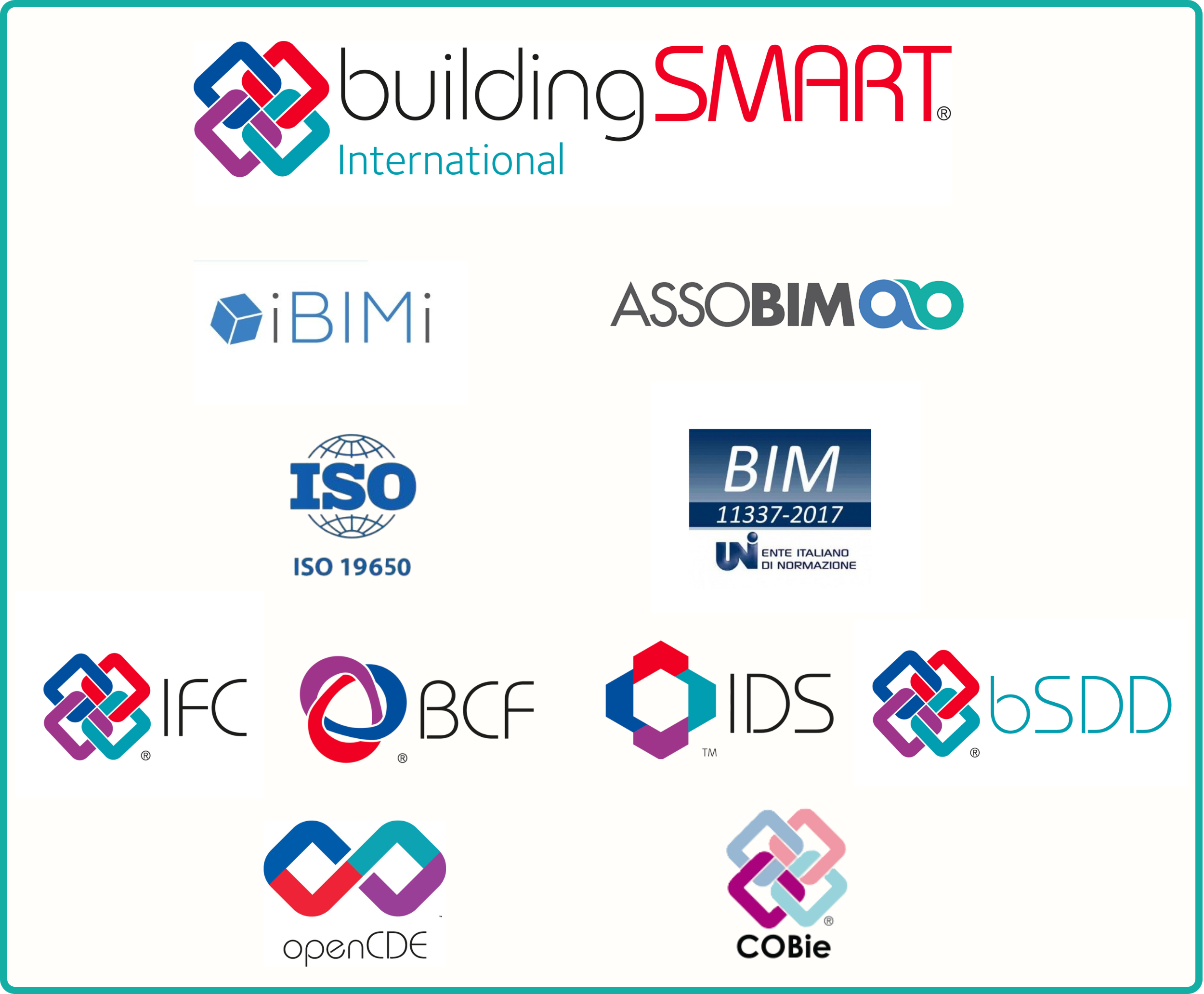 Truspace-  Standard di riferimento  building information modeling (BIM) e costruzioni, tra cui buildingSMART, ISO, IFC, BCF, IDS, openCDE e COBie.