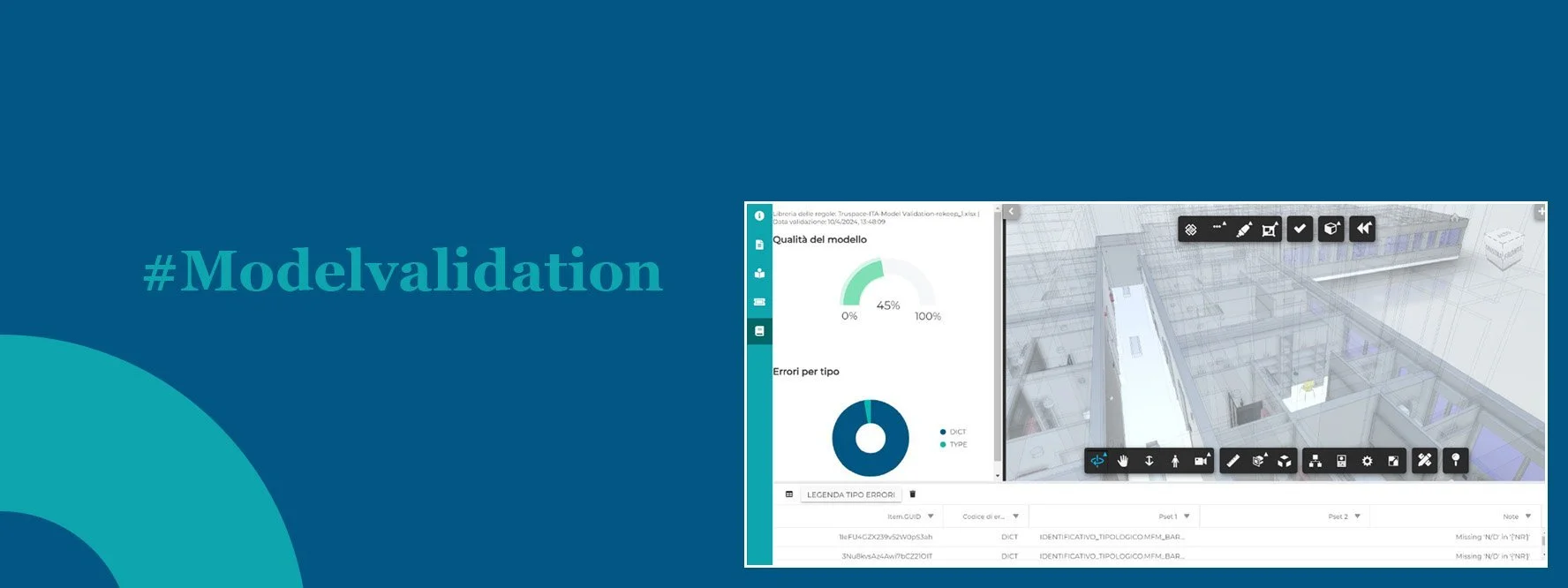 Truspace CDE (ACDat) immagine con schermata Model validation