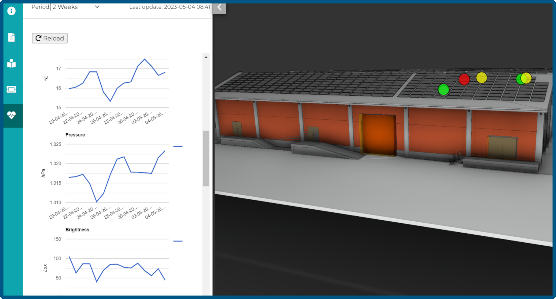 Truspace CDE (ACDat) Schermata di un sistema di monitoraggio ambientale con grafici di temperatura, pressione e luminosità sulla sinistra e una rappresentazione 3D di un edificio.