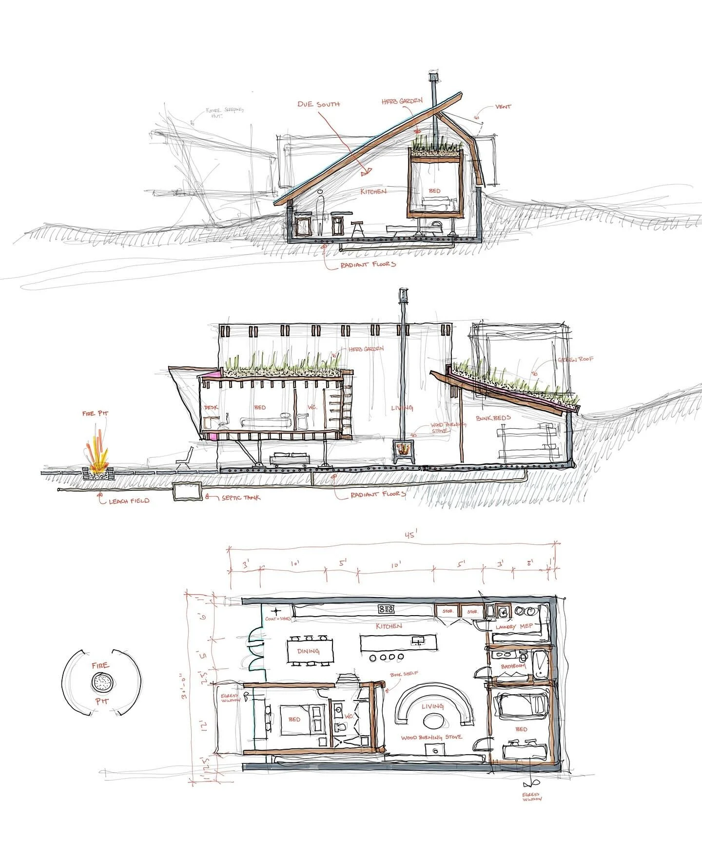 Sunday Morning Sketch &hellip; When Greenhouse meets Container meets Earthship. What if?