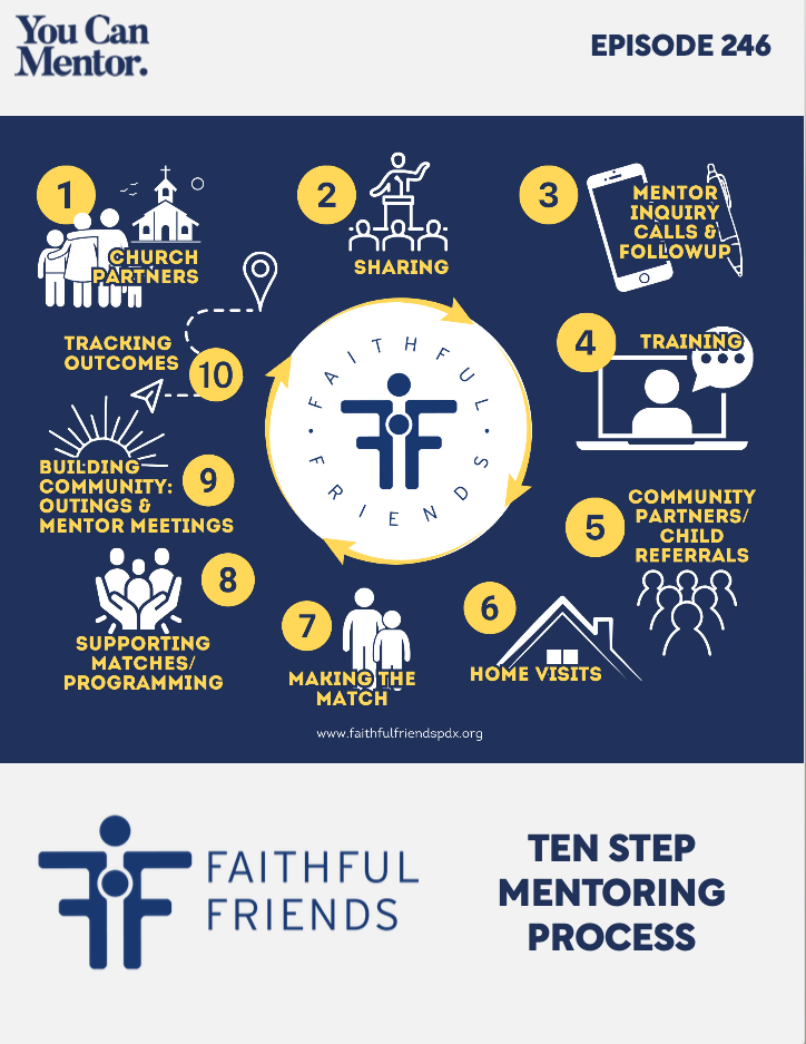 Screenshot 2024-10-31 at 2.11.49 PM.png