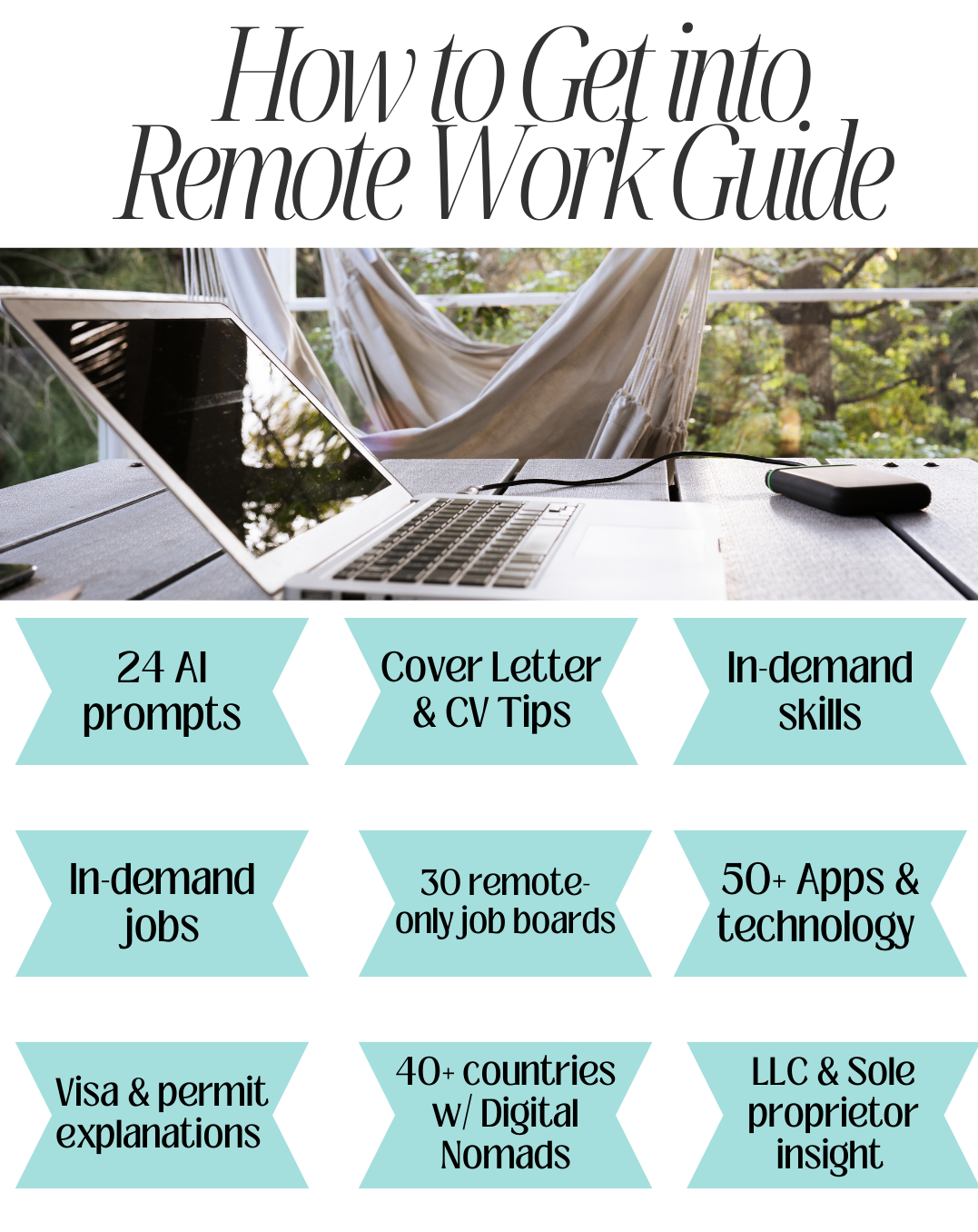 Pre-sale_How-to-get-into-remote-work-guide-Annmarie-borosic.png
