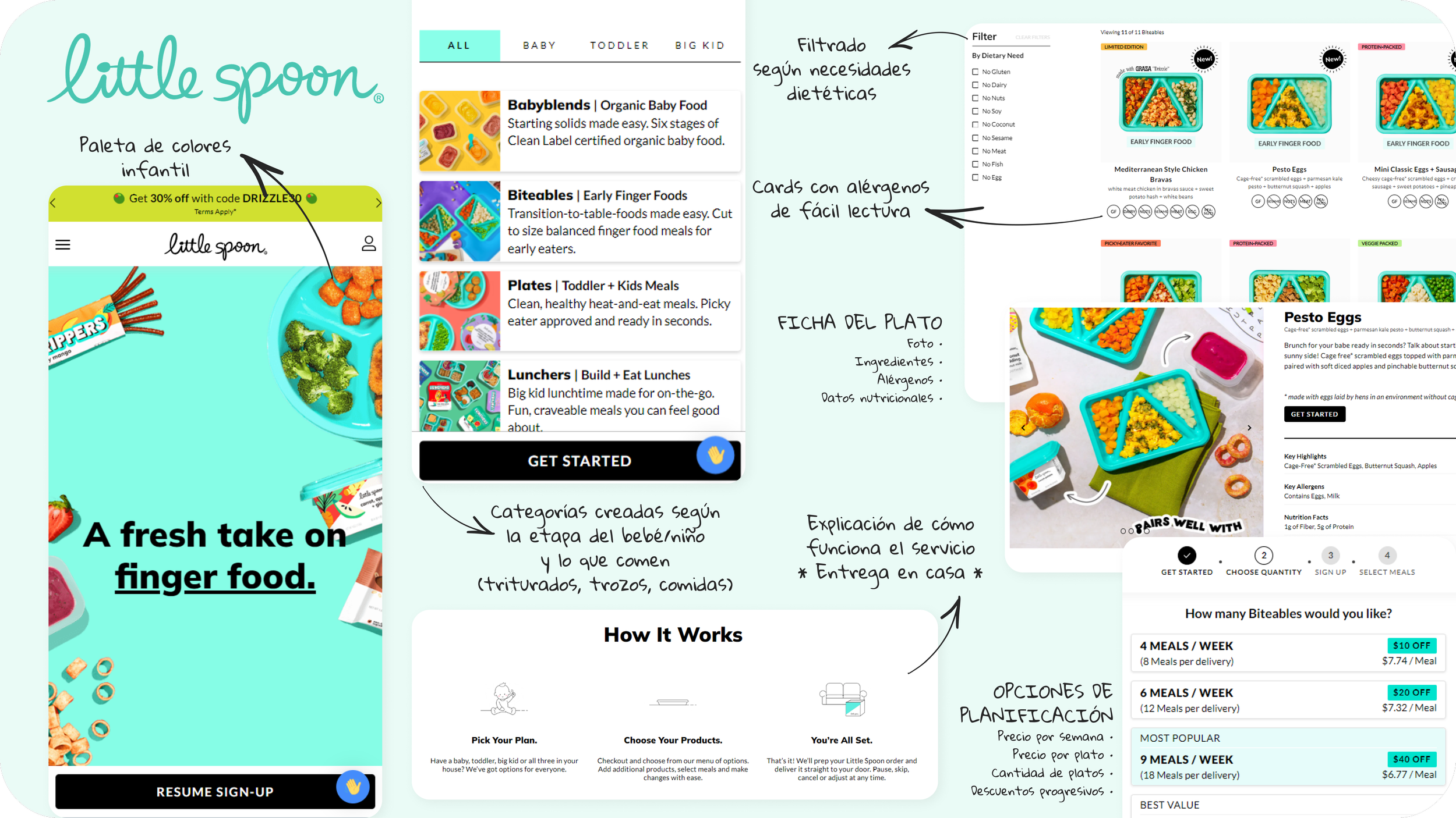 -BENCHMARK-LITTLE SPOON.png