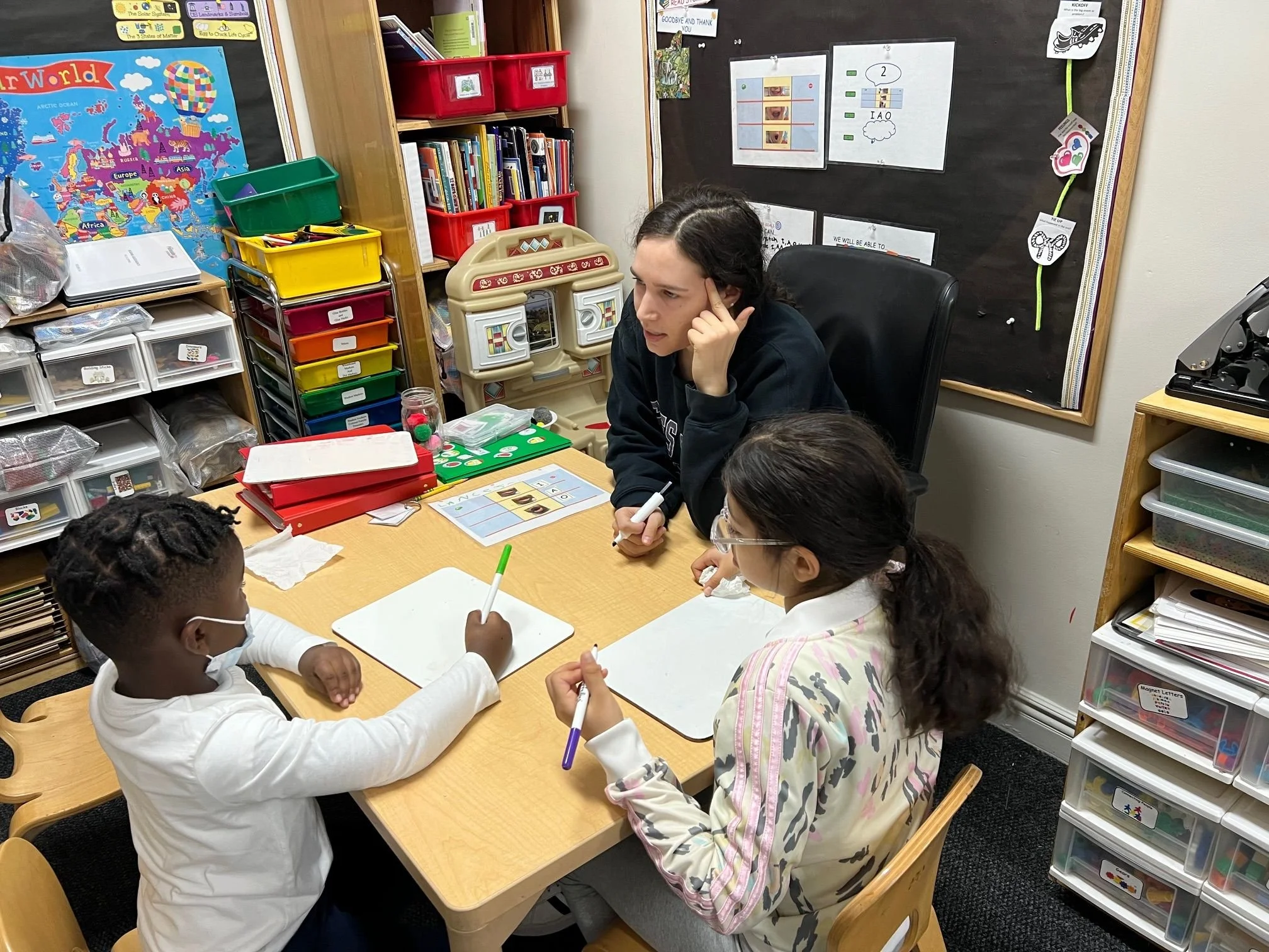 Building Self-Regulation  and Emotional Awareness