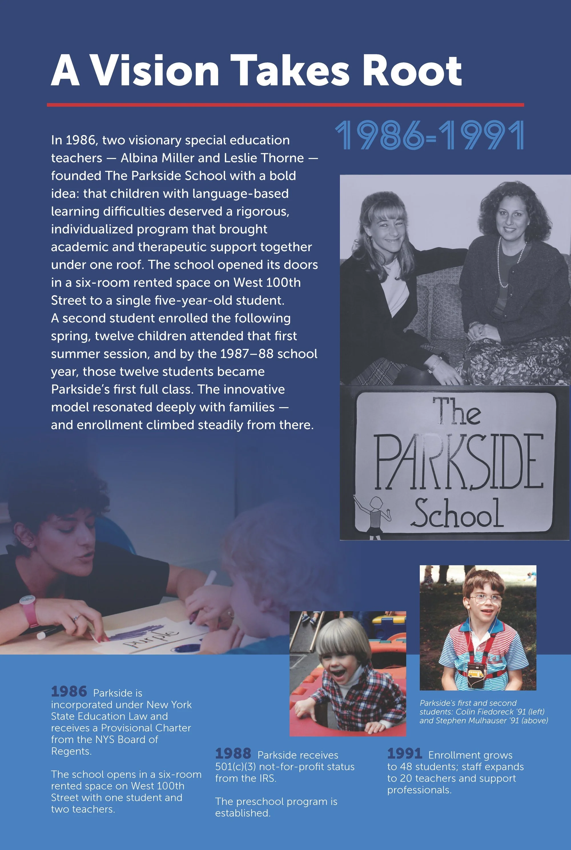 Parkside-Timeline-01-1986-1991-A-Vision-Takes-Root.jpg