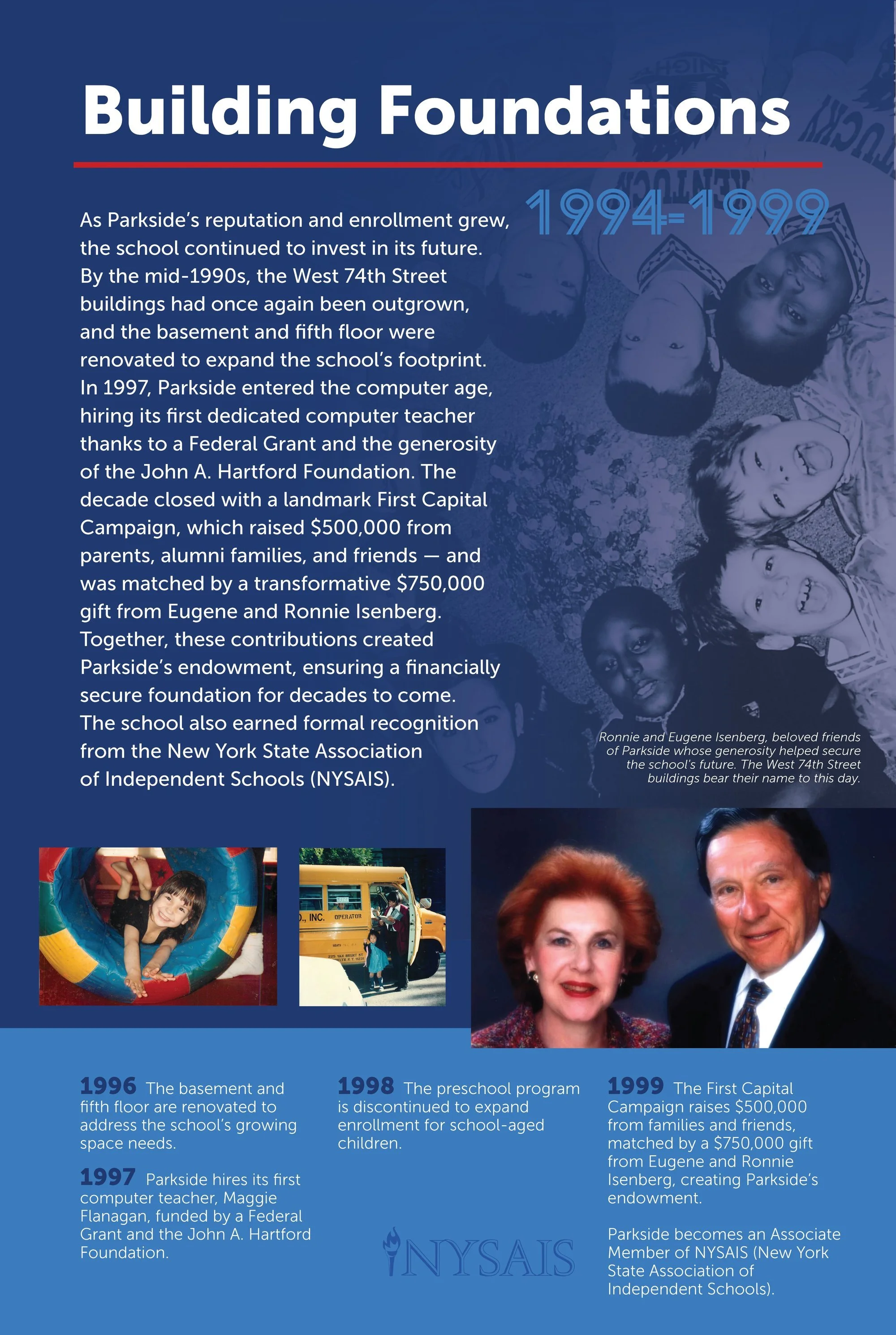 Parkside-Timeline-03-1994-1999-Building-Foundations.jpg