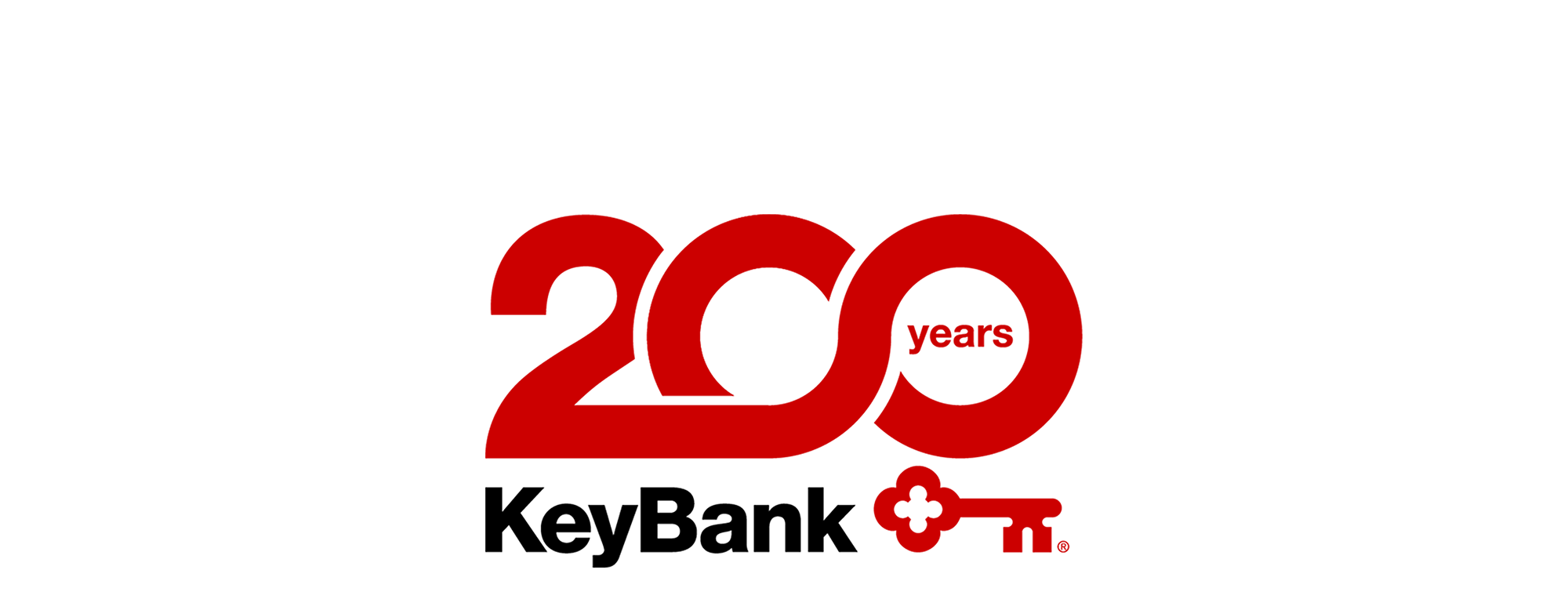 KeyBank Bicentennial: Interactive Microsite