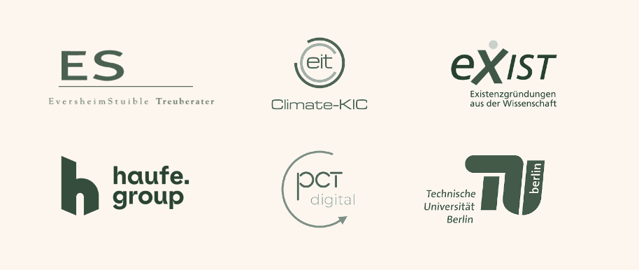 business teamcoaching berlin