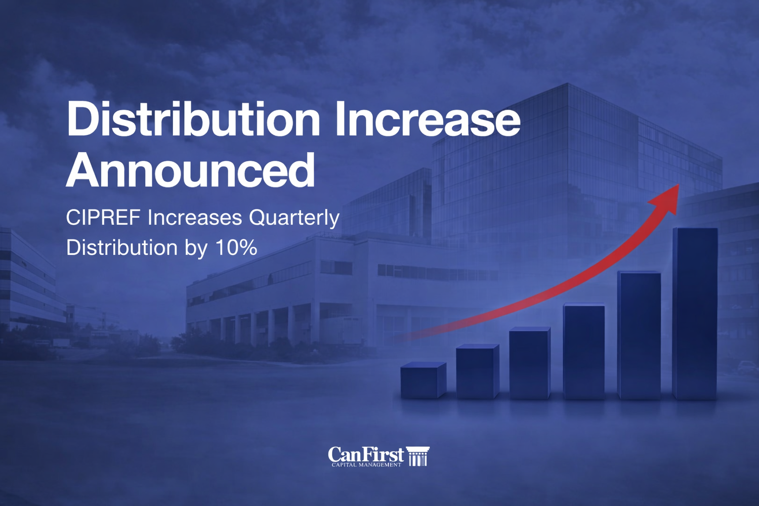 CIPREF Announces 10% Distribution Increase, Marking Continued Income Growth