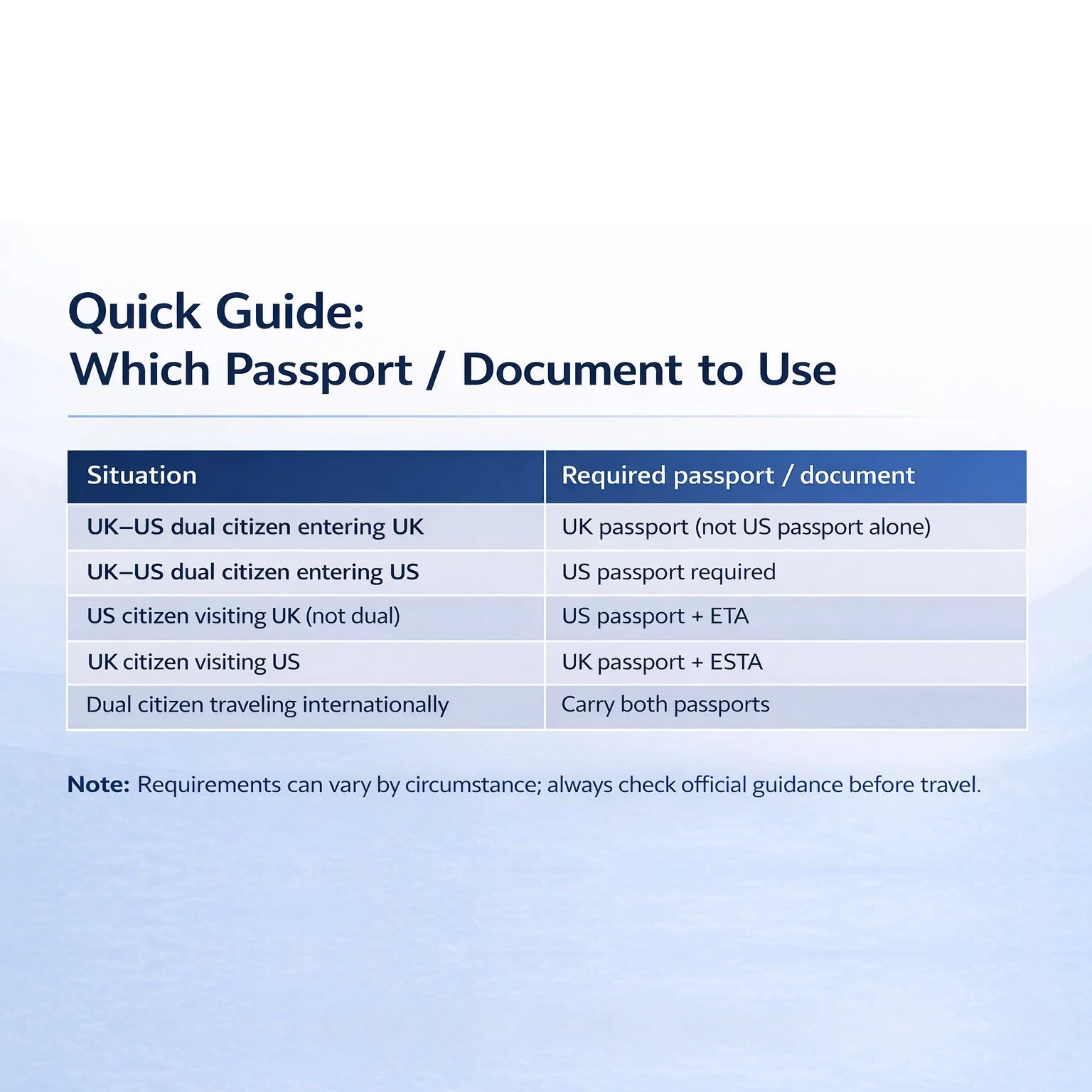 BABCCF Successful Webinar Sheds Light on Evolving UK and US Immigration Policies